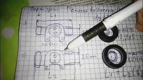 Тормозные манжеты Москвич и другие